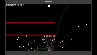 Genetic Algorithm of Rockets