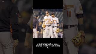 Remembering Brian Matusz: A Cherished Oriole