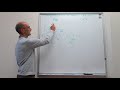 Hybridization of atomic orbitals. sp3d and sp3d2