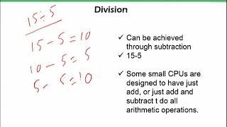 CS101 Topic040