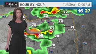 Cleveland area weather forecast: Possible severe storms this evening