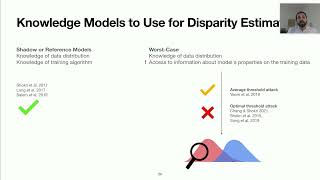 [6B] Disparate Vulnerability to Membership Inference Attacks artifact