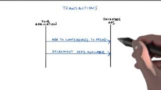 Transactions - Developing Scalable Apps with Java