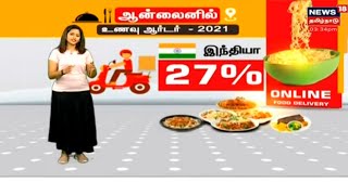 Online Food | ஆசியாவிலேயே ஆன்லைனில் அதிக உணவு ஆர்டர் செய்யும் நாடு எது தெரியுமா?