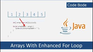 How To Print Arrays With Enhanced For Loop Explained With Example | Java Array Tutorial | Code Bode