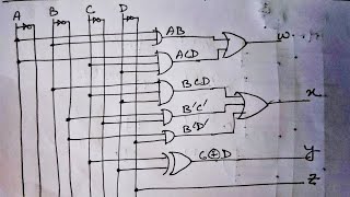 Q. 4.22: Design an excess-3-to-binary decoder using the unused combinations of the code as don’t-car