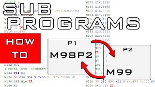 How to use subprograms on a CNC