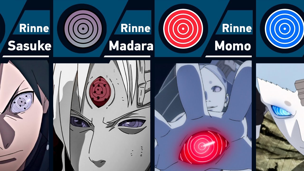 The Strongest Rinnegan Eyes In Naruto And Boruto Youtube