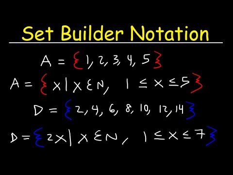 How do you express sets?
