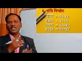 10th class hindi grammar 1 to 12 bits explanation sureshhindisansthan