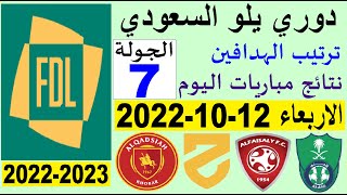 ترتيب دوري يلو بعد الجولة 7 السابعة ⚽️ دوري الدرجة الأولى السعودي 2023-2022