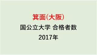 箕面高校　大学合格者数　H29～H26年【グラフでわかる】