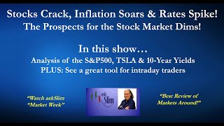 askSlim Market Week 06/10/22 - Analysis of Financial Markets