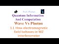 【Quantum Information and Computation】| 1.1 How electromagnetic field behaves in a M-Z interferometer