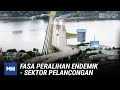 Fasa Peralihan Endemik - Sektor Pelancongan | MHI (31 Mac 2022)