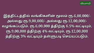 PMAY | பிரதம மந்திரி ஆவாஸ் யோஜனா திட்டம் | அனைவருக்கு வீடு வழக்கும் திட்டம் | Common Man