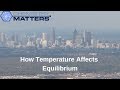 How Temperature Affects Equilibrium | Chemistry Matters
