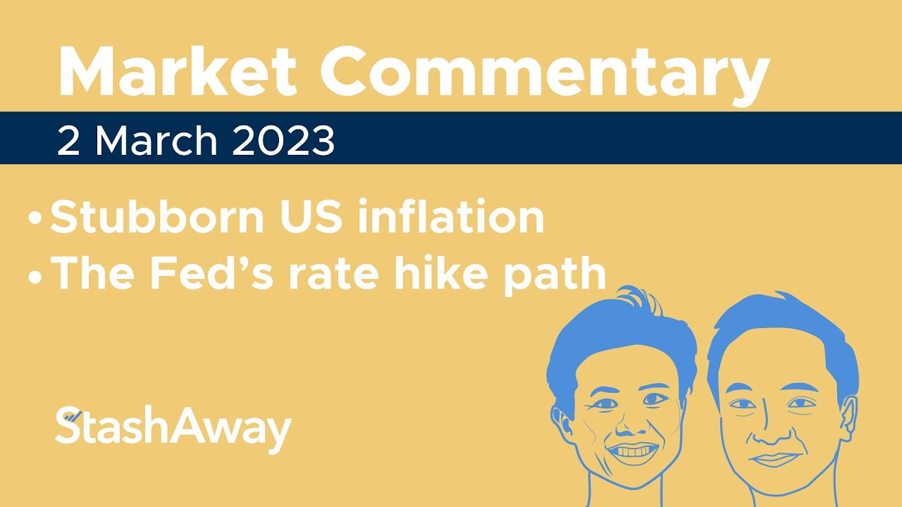 Stubborn US Inflation | The Fed’s Rate Hike Path - YouTube