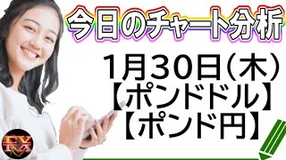 【FX最新予想】1月30日ポンドドル・ポンド円相場チャート分析【海外FX投資】