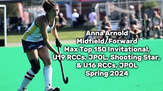 Anna Arnold Spring 2024 Highlights