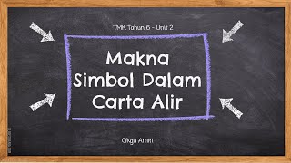 TMK Tahun 6 | Unit 2 | Maksud Simbol Carta Alir