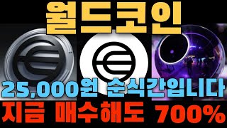 [월드코인] 25,000원 순식간에 넘어갑니다!! 홀더분들 축하드립니다!! 호재 확인하시고 돈 복사 꼭 성공하세요!!