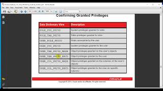 Oracle Database 12c: SQL Workshop - Object privileges