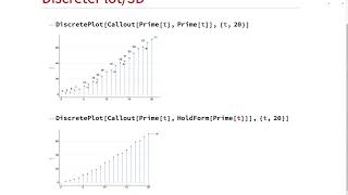 Automated Labeling in Visualization