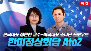 [특집]알아두면 쓸모 있는 2021 한미정상회담 A to Z