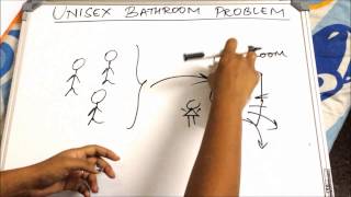 Unisex bathroom problem solution using semaphore code