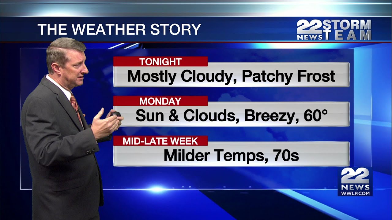 Evening Video Forecast Youtube