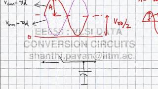 Lecture 15 - Introduction to Fully Differential Operation.