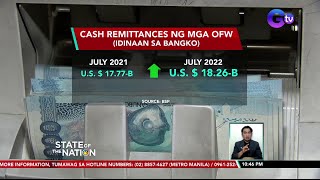 Remittances mula sa mga OFW, tumaas noong Jan-July 2022 kumpara sa parehong panahon noong 2021| SONA