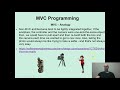 Java MVC Model View Controller