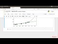 Statistical Methods Applied Mathematics Data Science: Getting Started scikit-learn | packtpub.com