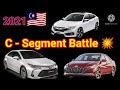 Best sedan in C-Segment 2021