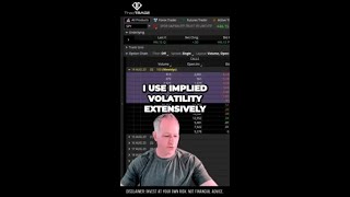 Unleashing the Power of Implied Volatility in Options Trading