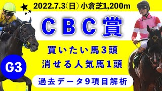 【CBC賞2022】過去データ9項目解析!!買いたい馬3頭と消せる人気馬1頭について(競馬予想)