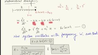 FORCED OR DRIVEN OSCILLATIONS AND RESONANCE | Detailed Analysis