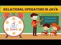 Relational Operators in Java || Java Relational Operators
