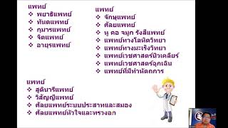 การประกันภัยความรับผิดของแพทย์