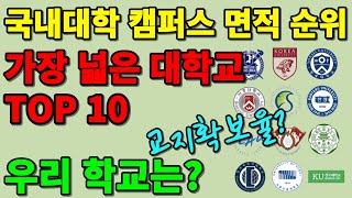 국내대학 캠퍼스 면적 순위 TOP10