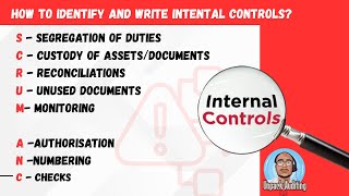 Internal Controls Explained (2025): Types, Principles & How to Identify Them?