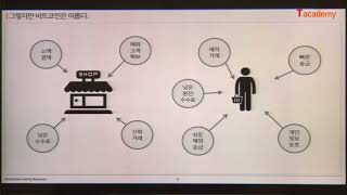 [토크ON세미나] 블록체인 기술적 특징과 비즈니스 이해 1강 - 블록체인의 개념 | T아카데미