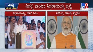 Siddaramotsava: ಪ್ರಧಾನಿ ಮೋದಿಯವರೇ ಅಚ್ಛೇ ದಿನ್ ಎಲ್ಲಿದೆ ಇನ್ನೂ ಅದೆಷ್ಟು ಸುಳ್ಳು ಹೇಳುತ್ತೀರಾ ಸಿದ್ದರಾಮಯ್ಯ