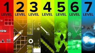 The 7 Levels of Geometry Dash Levels