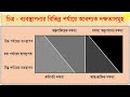 একজন আদর্শ ব্যবস্থাপকের দক্ষতা।। skill of a good manager hsc