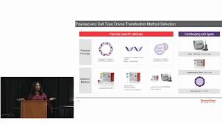 Cutting Edge Viral and Non-Viral Delivery Platforms for T-Cell Engineering