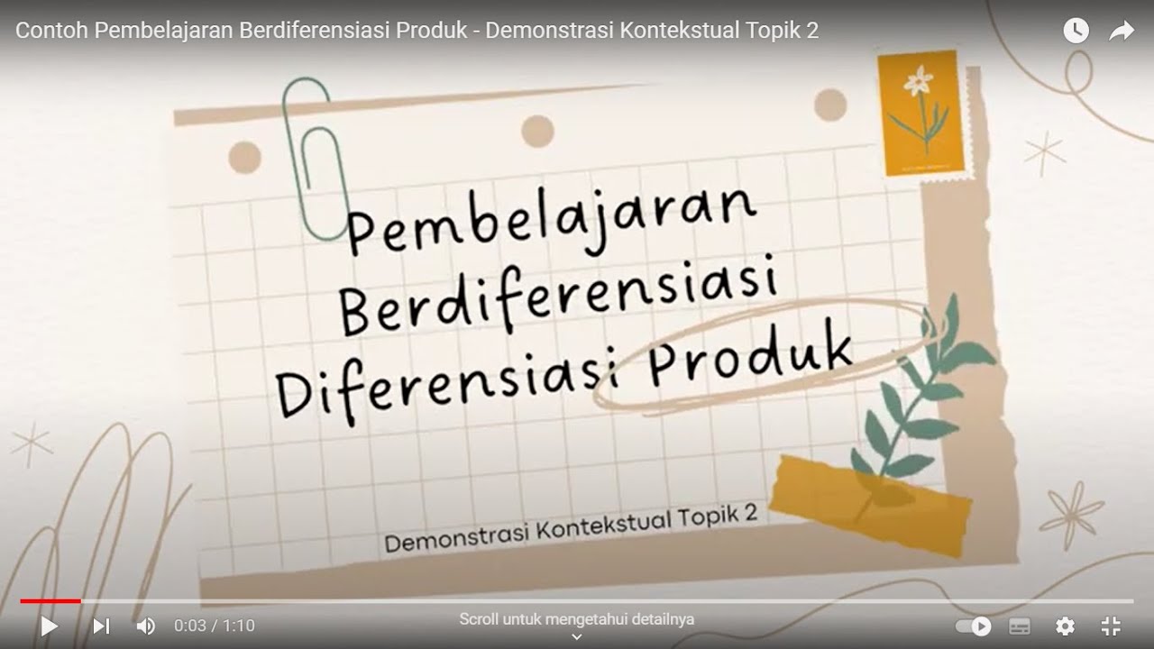 Topik 2 Demonstrasi Kontekstual_Pembelajaran Berdiferensiasi_Produk ...