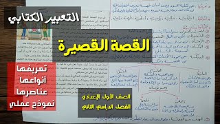 القصة القصيرة ـ التعبير الكتابي ، تعريفها وأنواعها وعناصرها ـ الصف الأول الإعدادي / الفصل الدراسي 2